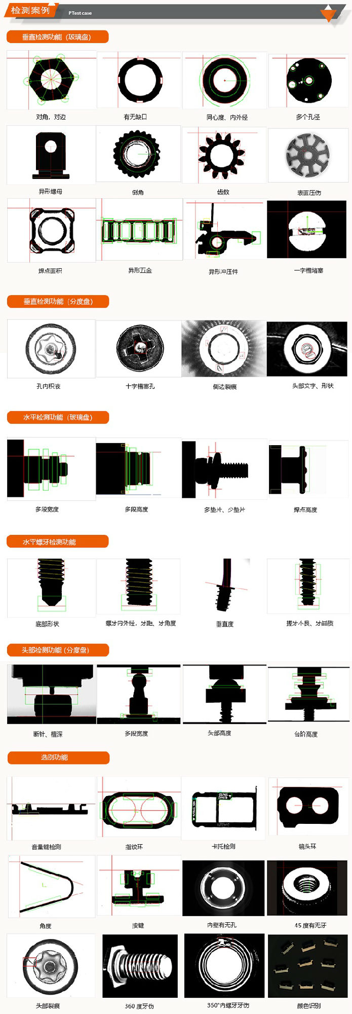 電子產品外觀檢測案例